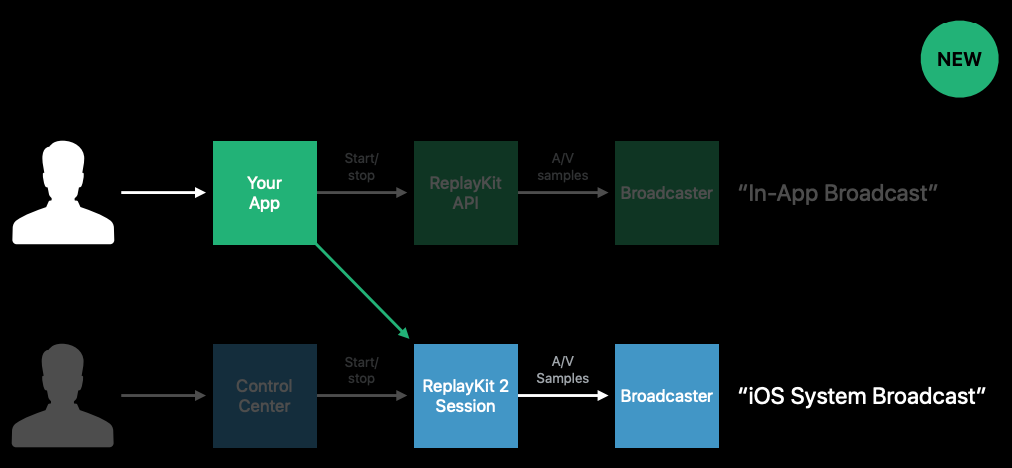 スクリーンショット 2020-08-17 22.54.59.png