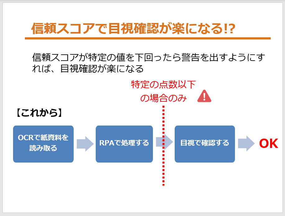 Amazon Textract Ocr の信頼スコアを本当に信頼してもよいのか Qiita Amazon Textract Ocr の信頼スコアを本当に信頼してもよいのか Qiita