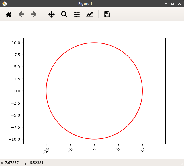 circle_graph.png