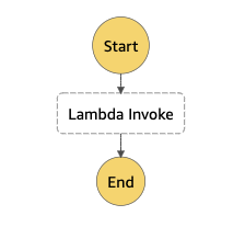 スクリーンショット 2023-07-27 14.19.47.png