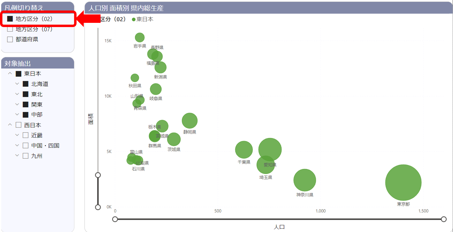 バブル チャート_FP1.png