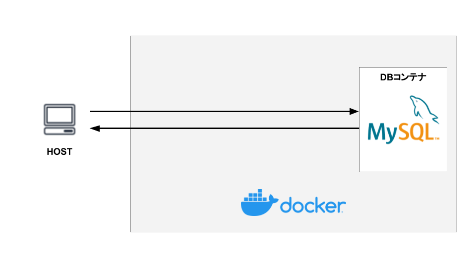 docker2.png