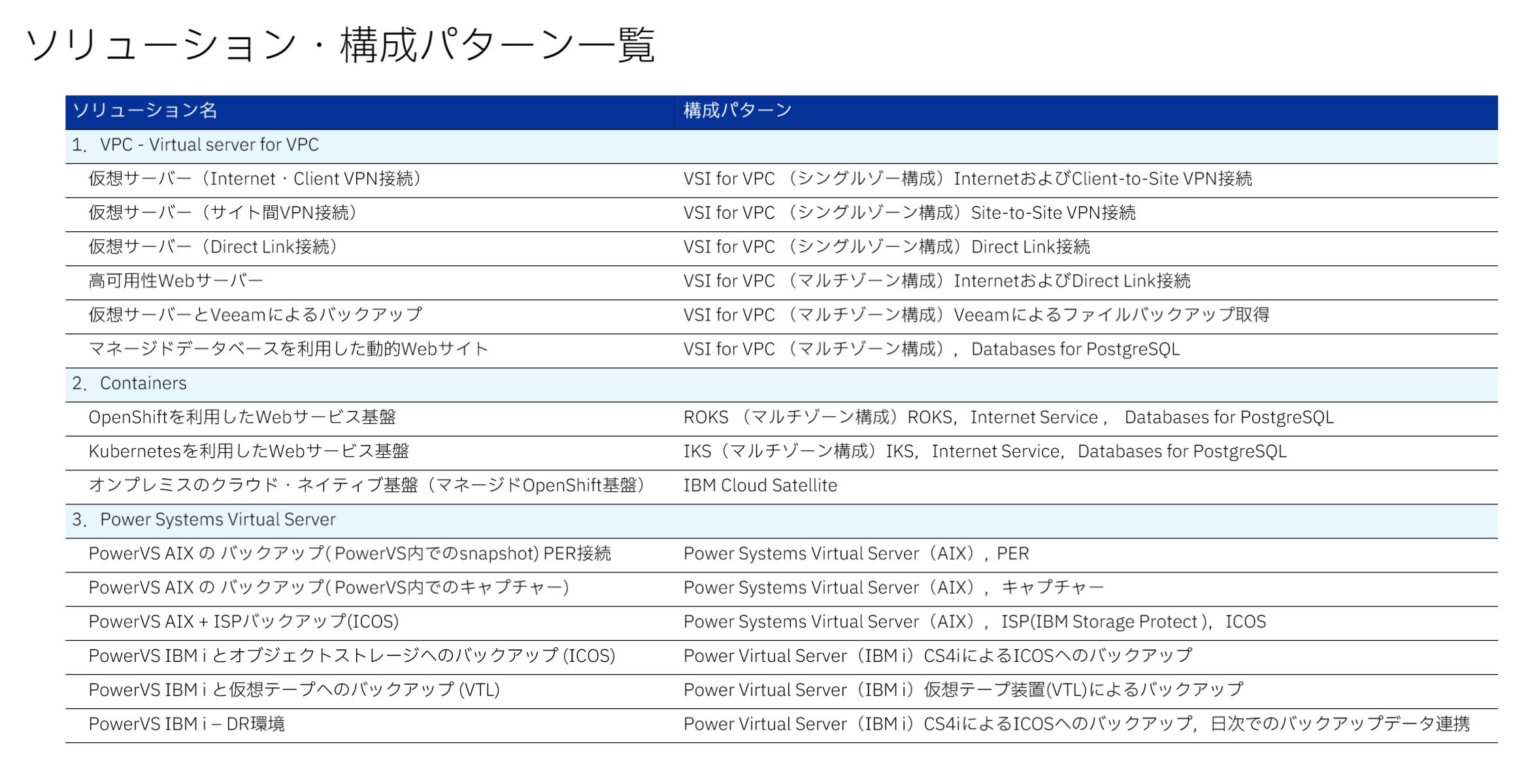 スクリーンショット 2025-12-08 17.50.51.png