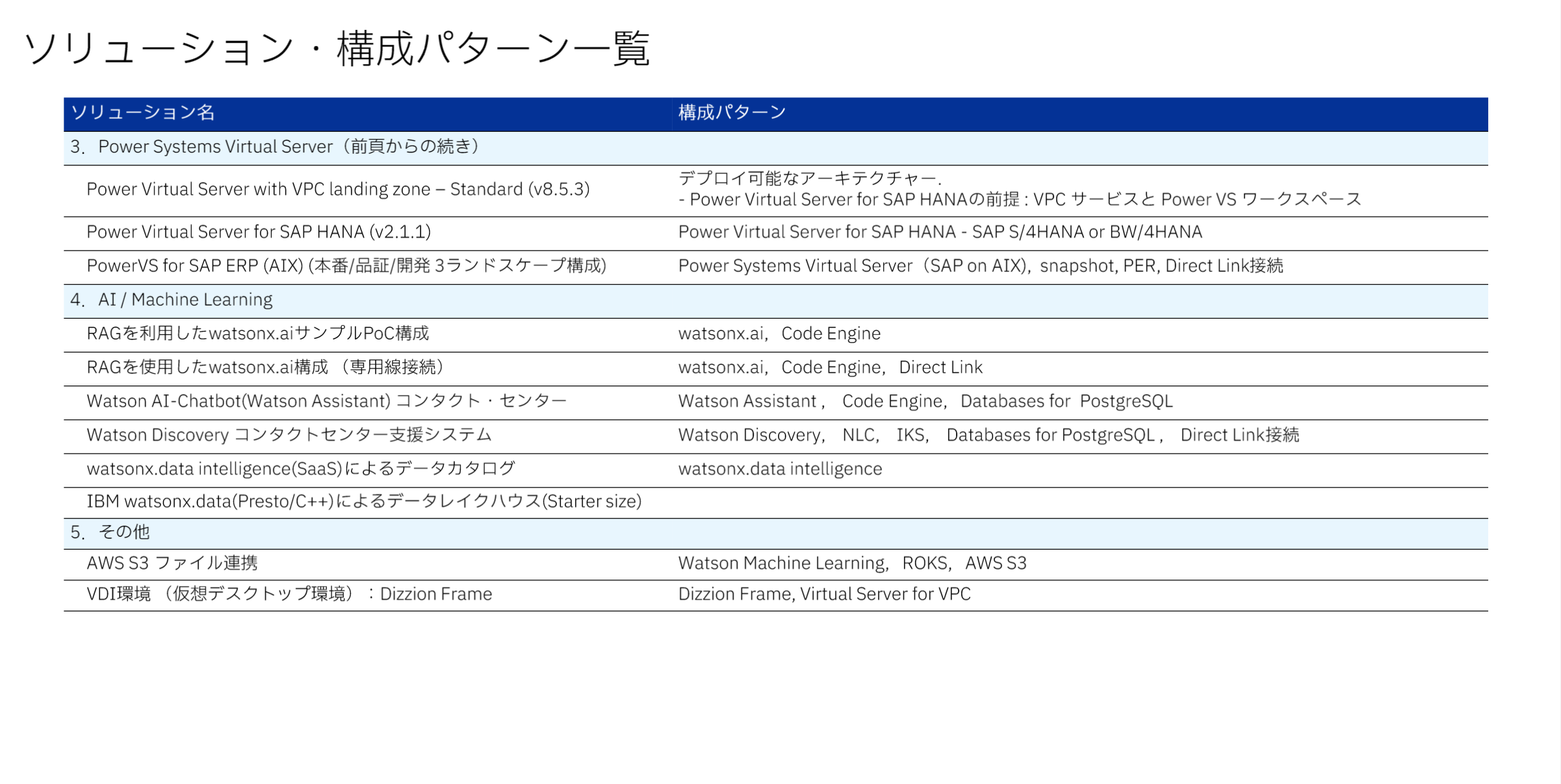 スクリーンショット 2025-12-08 17.51.02.png