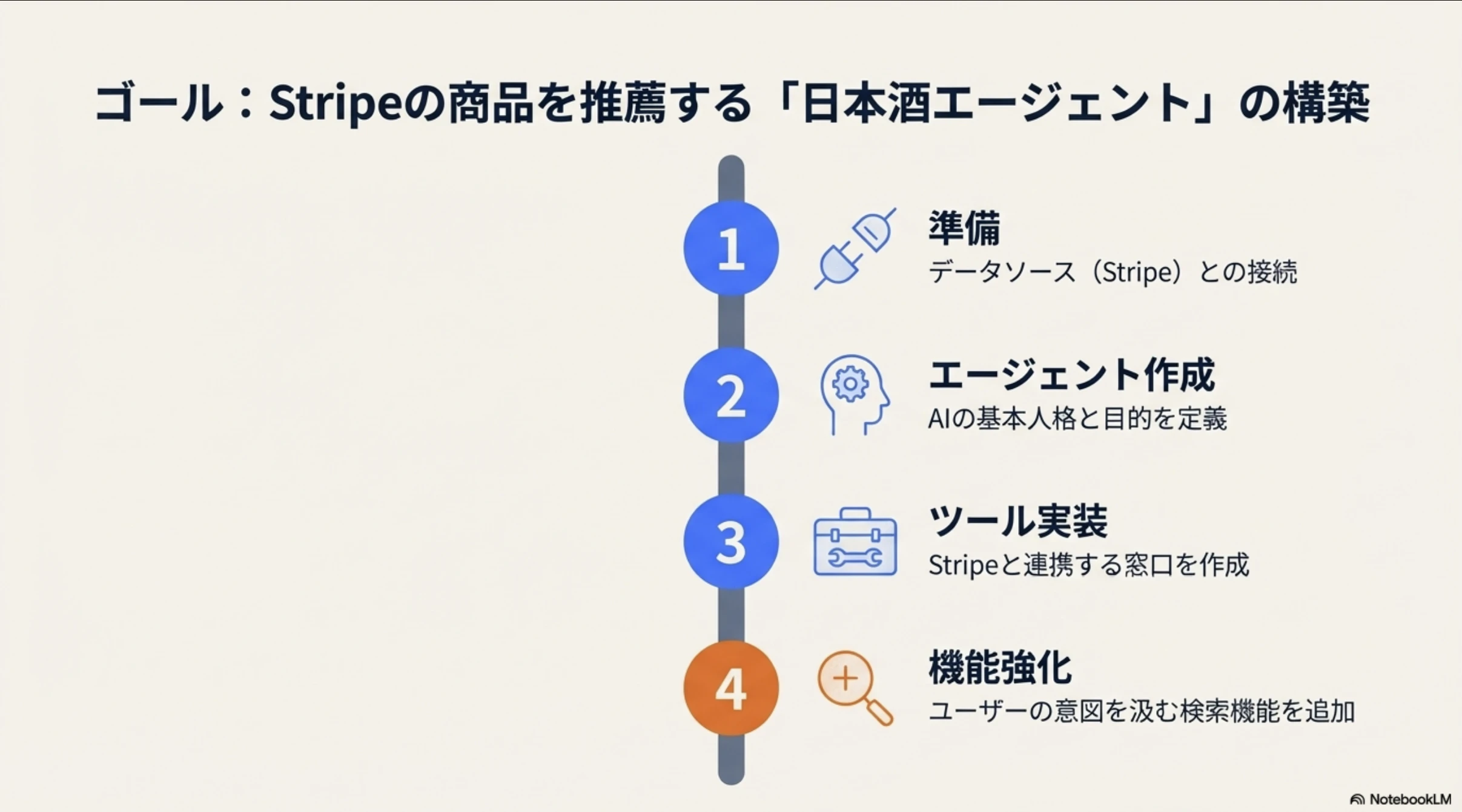 スクリーンショット 2025-12-04 19.11.51.png