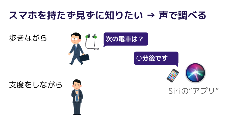 Siriに次の電車/バスの時間をおしえてもらう (1).png