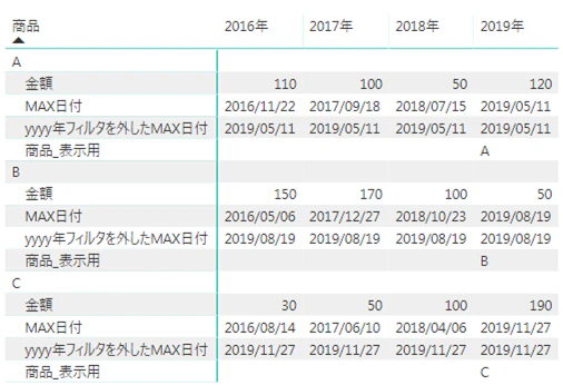 商品_表示用のマトリクス表示.png
