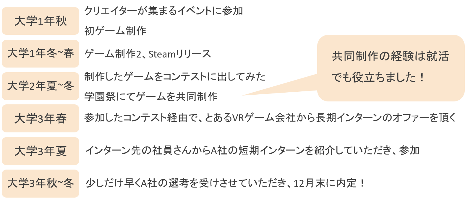 スクリーンショット 2023-12-17 152048.png