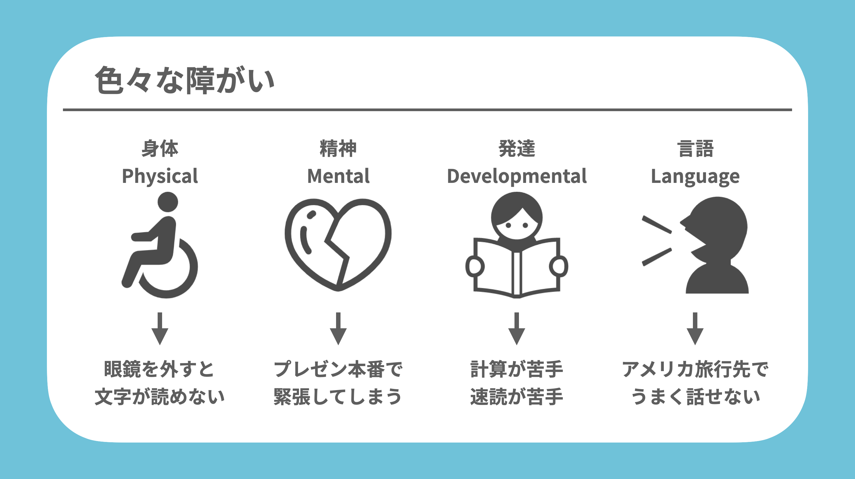 色々な障がい_after.png