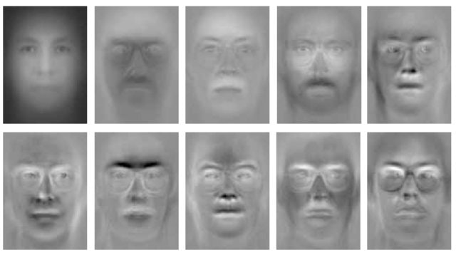 1-Example-of-eigenfaces-Example-obtained-from-the-X2MVTS-database-cf-Subsection_W640.jpg