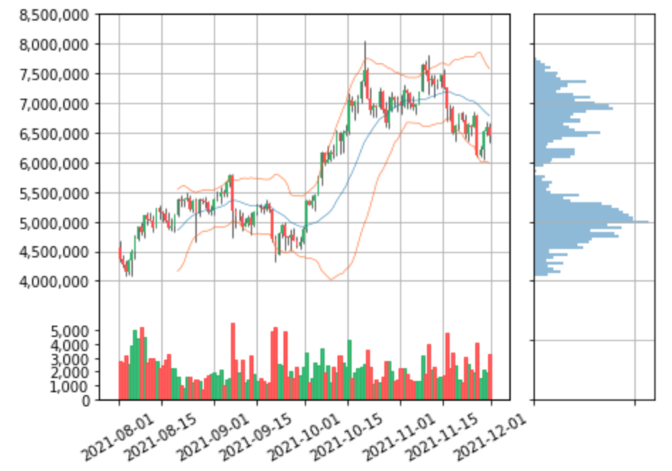 スクリーンショット 2021-12-22 19.39.47.png