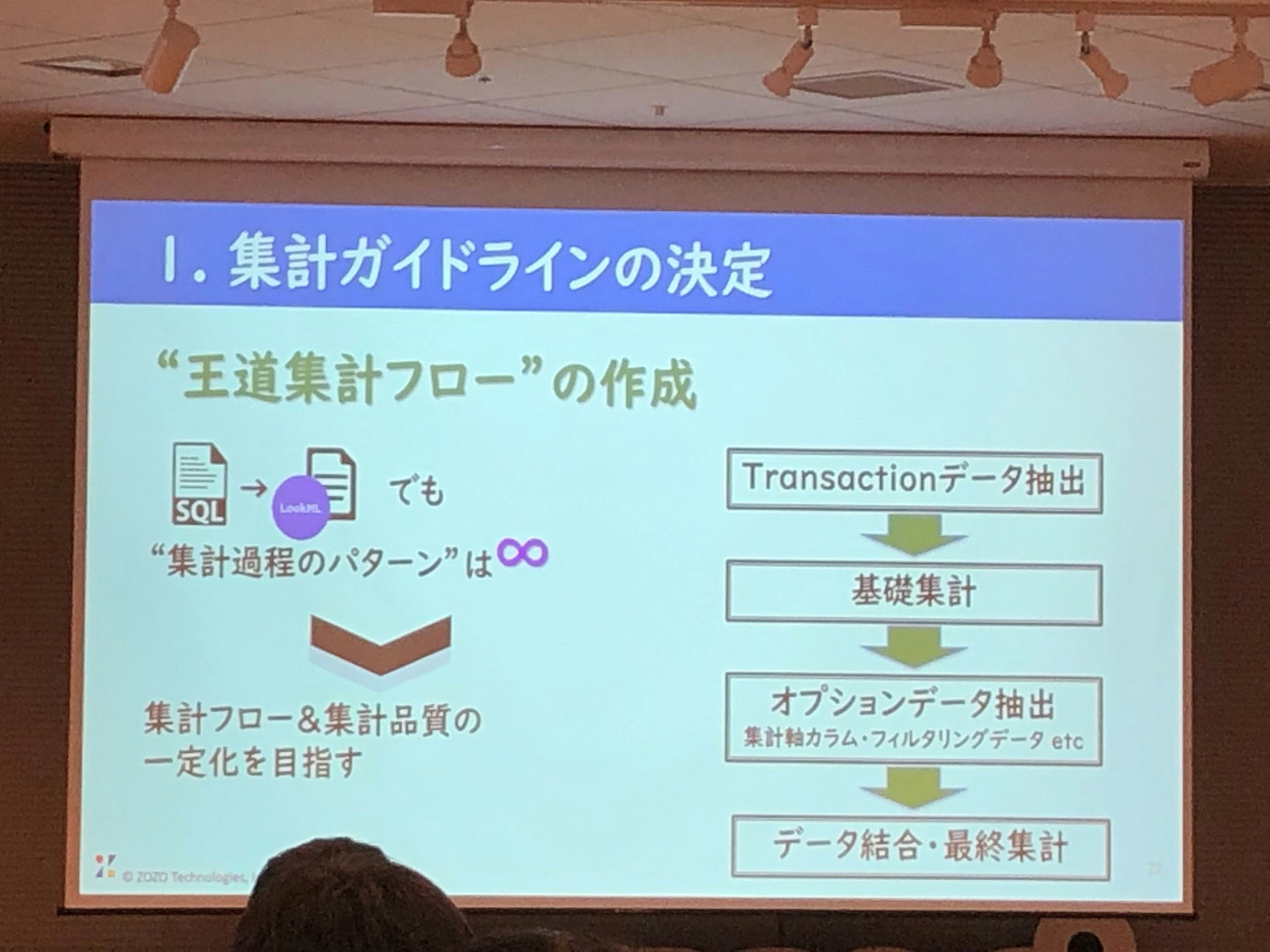 1.集計ガイドラインの決定.jpg