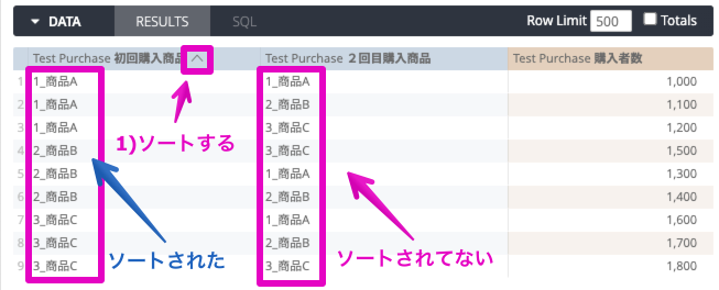 ソート1.png
