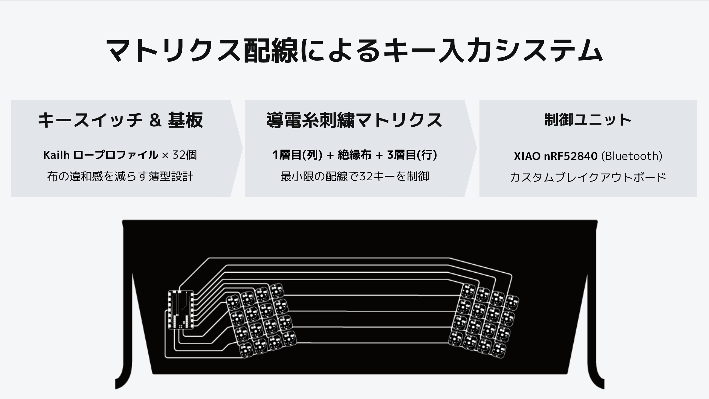 スクリーンショット 2025-12-21 15.38.41.png