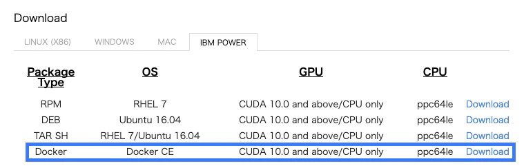 学習モデルのレポートを自動的に作ってくれる Qiita 学習モデルのレポートを自動的に作ってくれる Qiita
