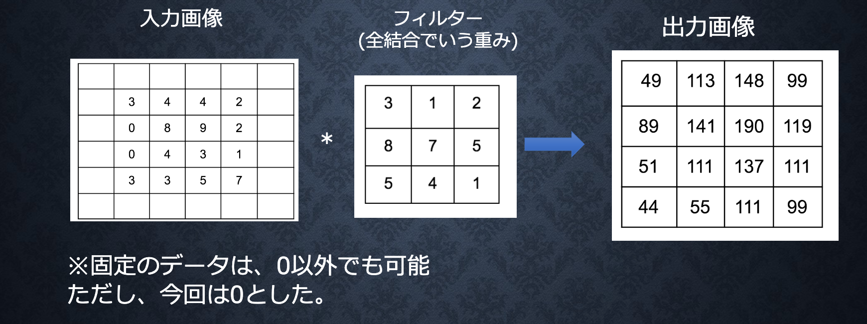 スクリーンショット 2021-05-22 14.05.10.png