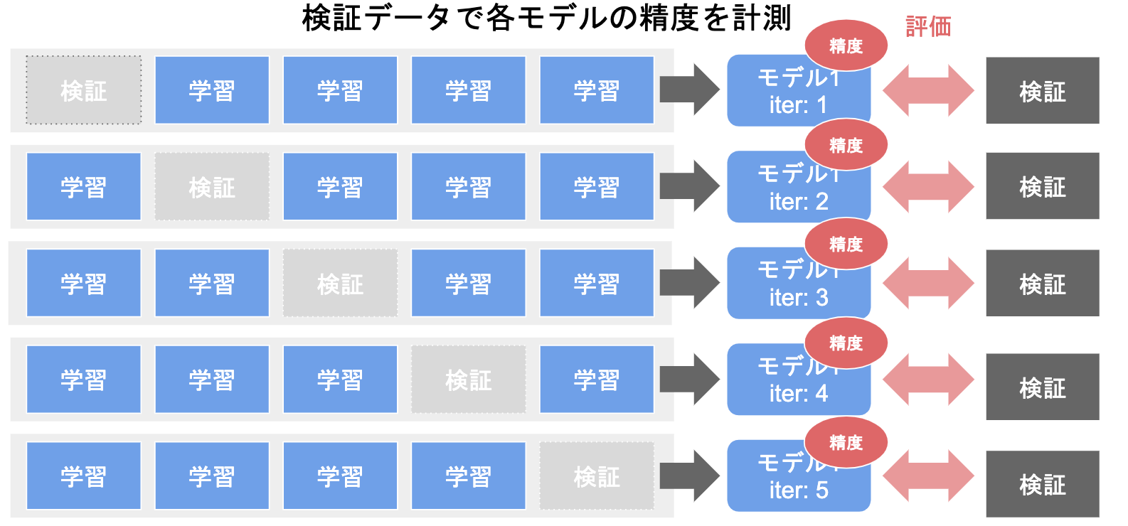 スクリーンショット 2021-04-20 11.05.16.png