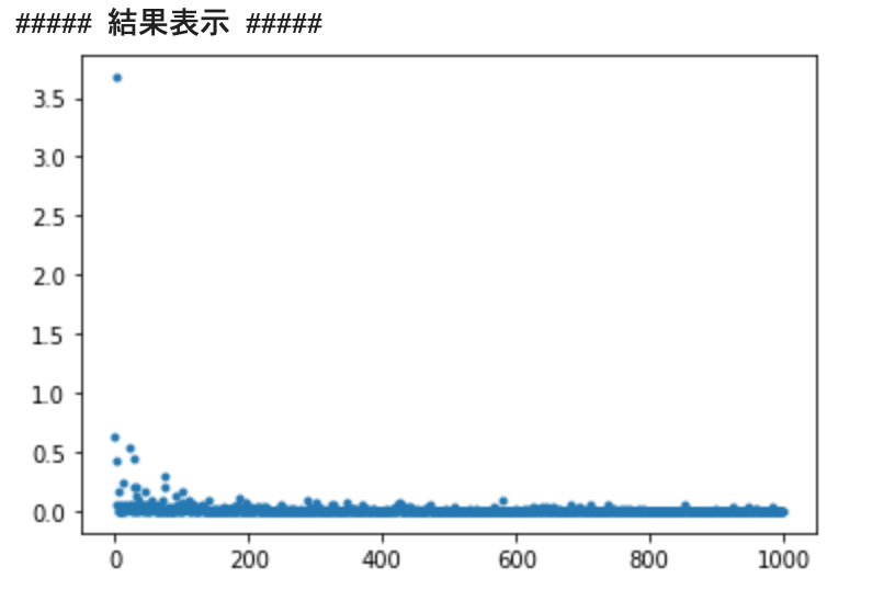 スクリーンショット 2021-05-07 16.34.47.png