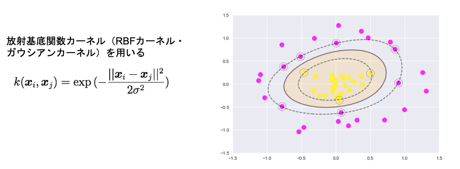 スクリーンショット 2021-04-29 17.02.04.png