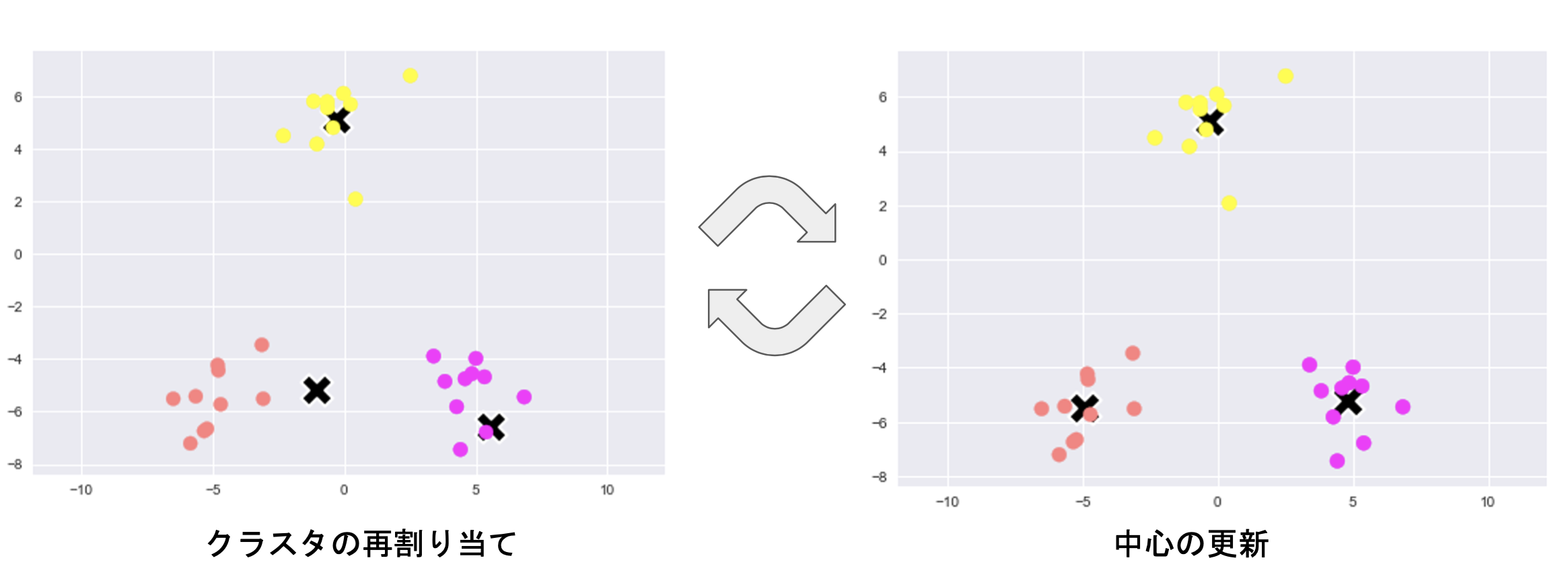 スクリーンショット 2021-04-21 15.04.16.png
