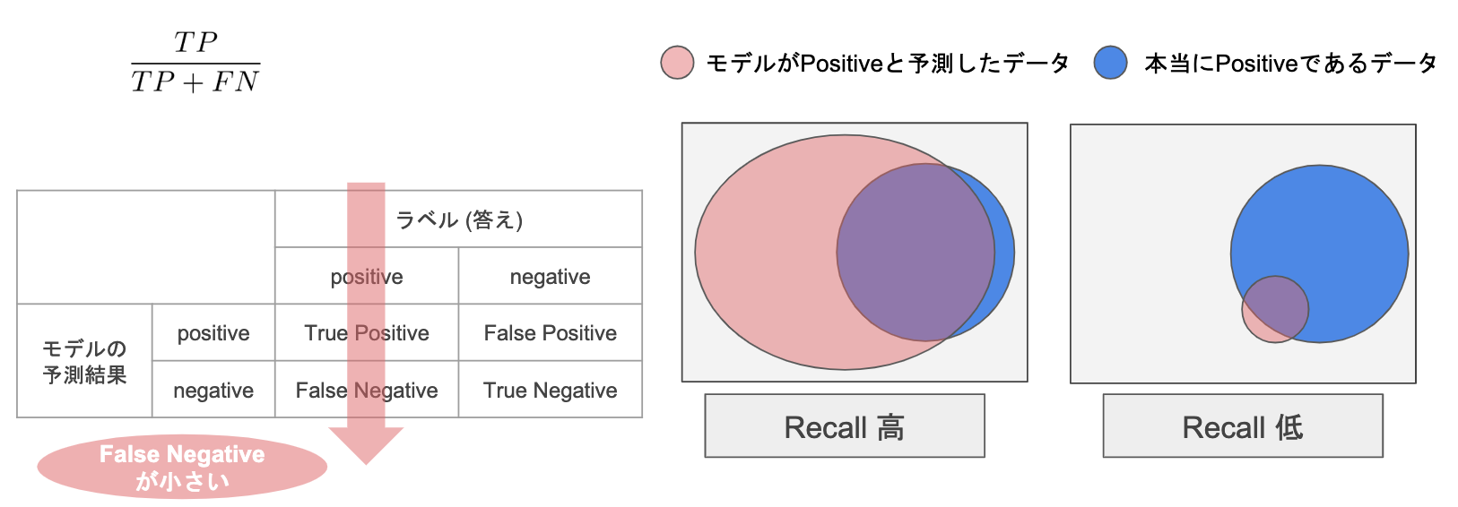 スクリーンショット 2021-04-20 14.43.11.png