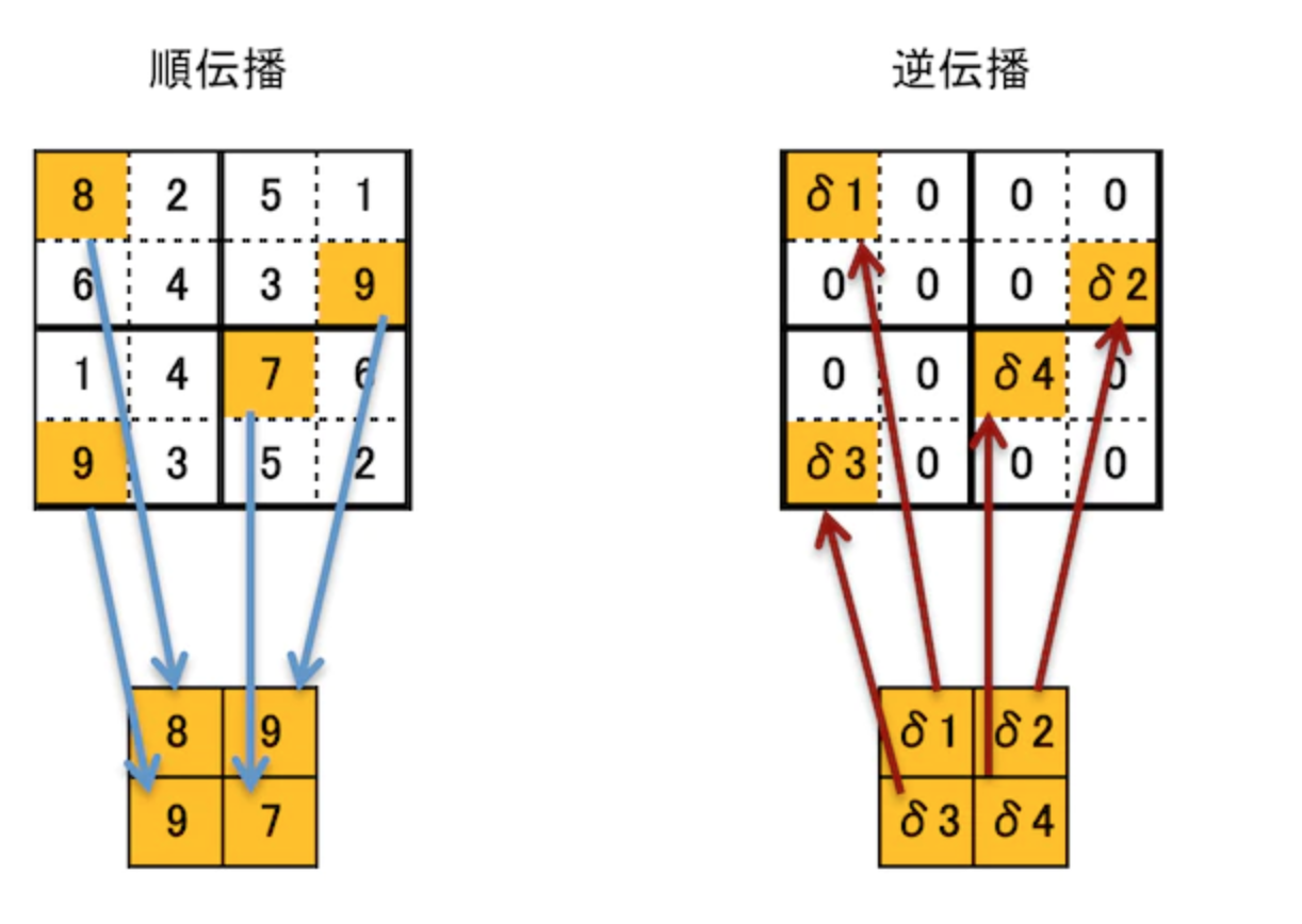 スクリーンショット 2021-05-22 16.35.49.png