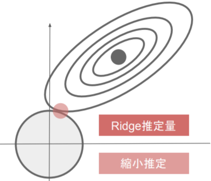 スクリーンショット 2021-05-19 11.16.18.png