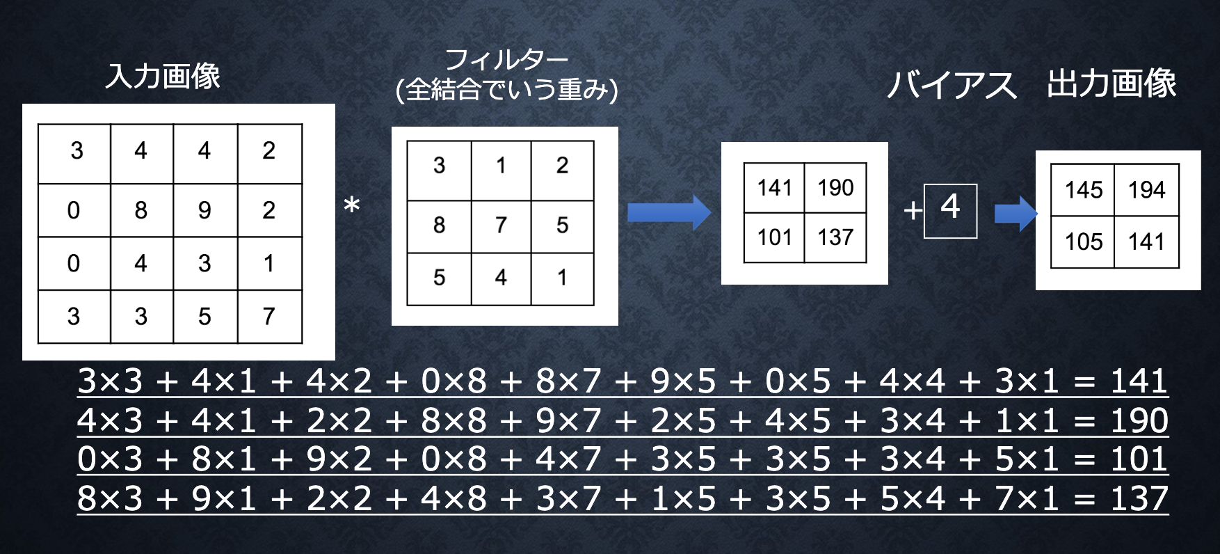 スクリーンショット 2021-05-22 14.04.33.png