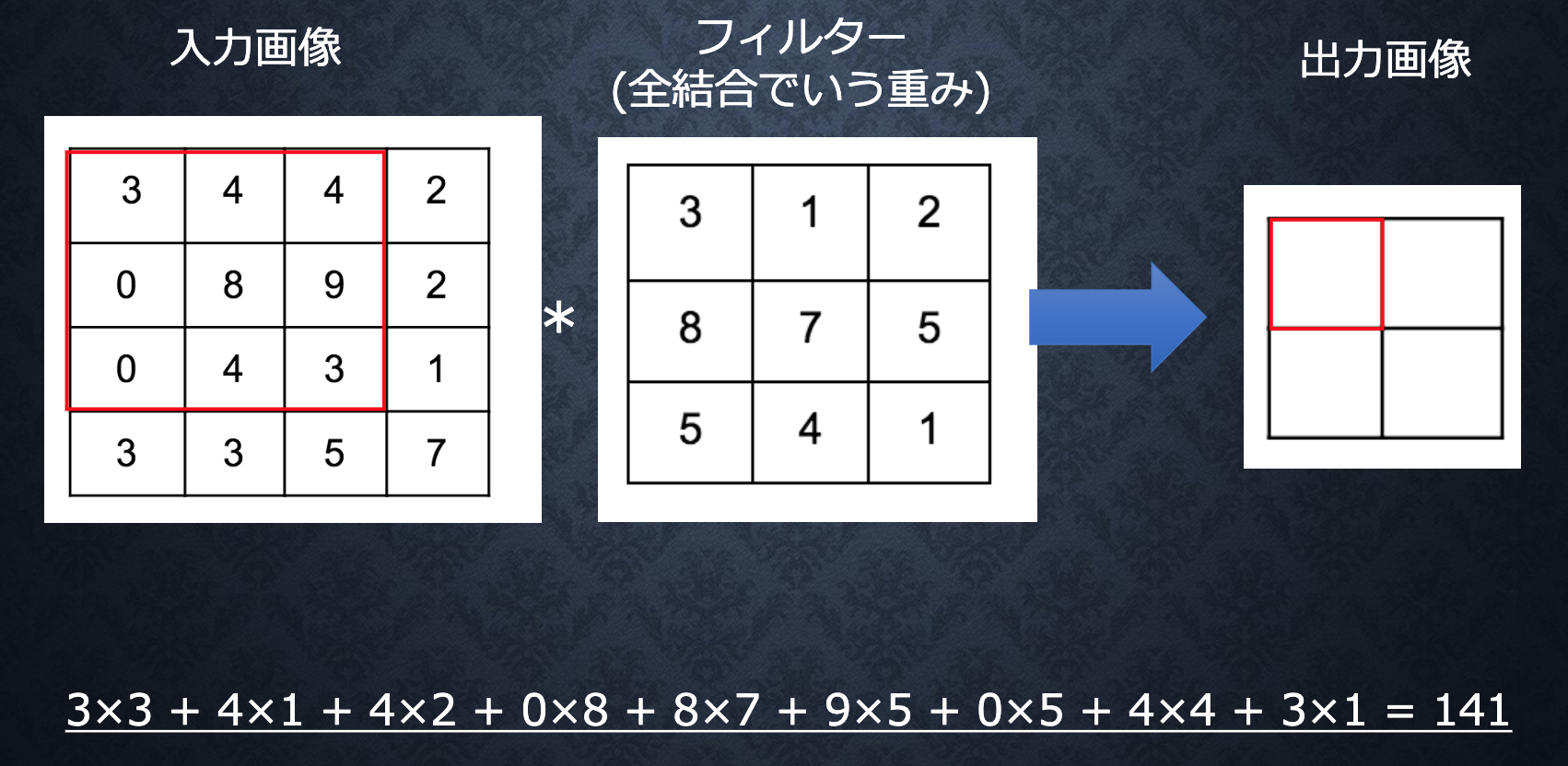 スクリーンショット 2021-05-22 14.03.50.png