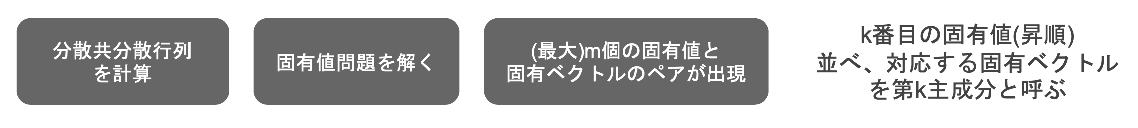 スクリーンショット 2021-04-21 10.56.58.png