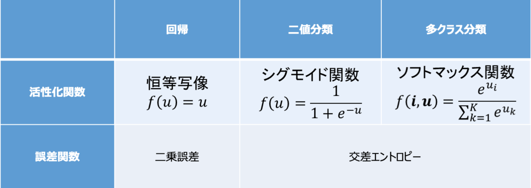 スクリーンショット 2021-05-07 10.52.34.png