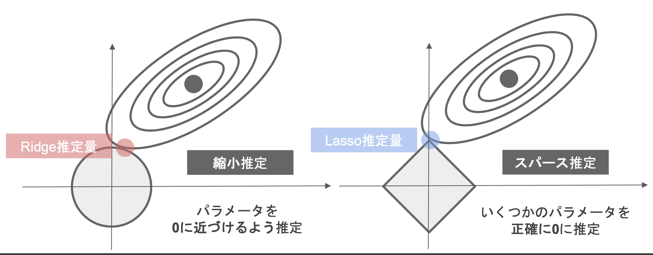 スクリーンショット 2021-04-19 14.58.20.png