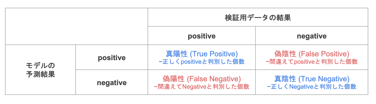 スクリーンショット 2021-04-20 11.16.40.png