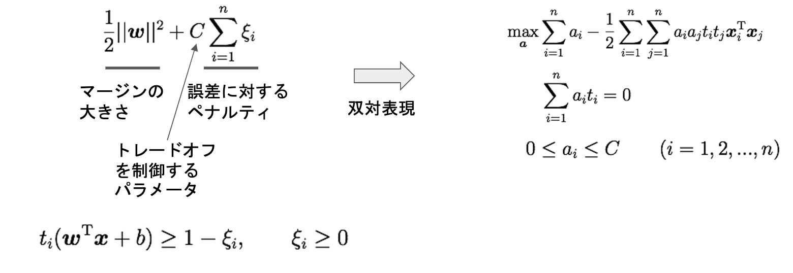 スクリーンショット 2021-04-29 15.52.03.png