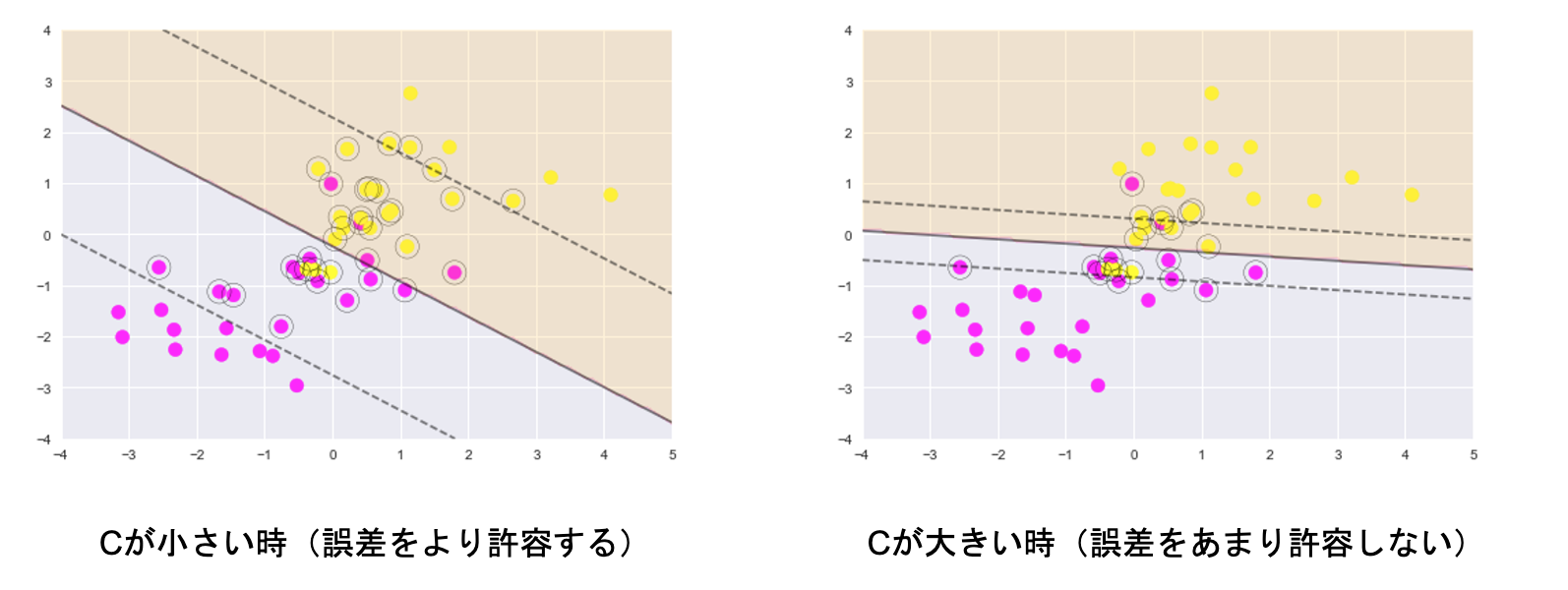 スクリーンショット 2021-04-29 15.59.58.png