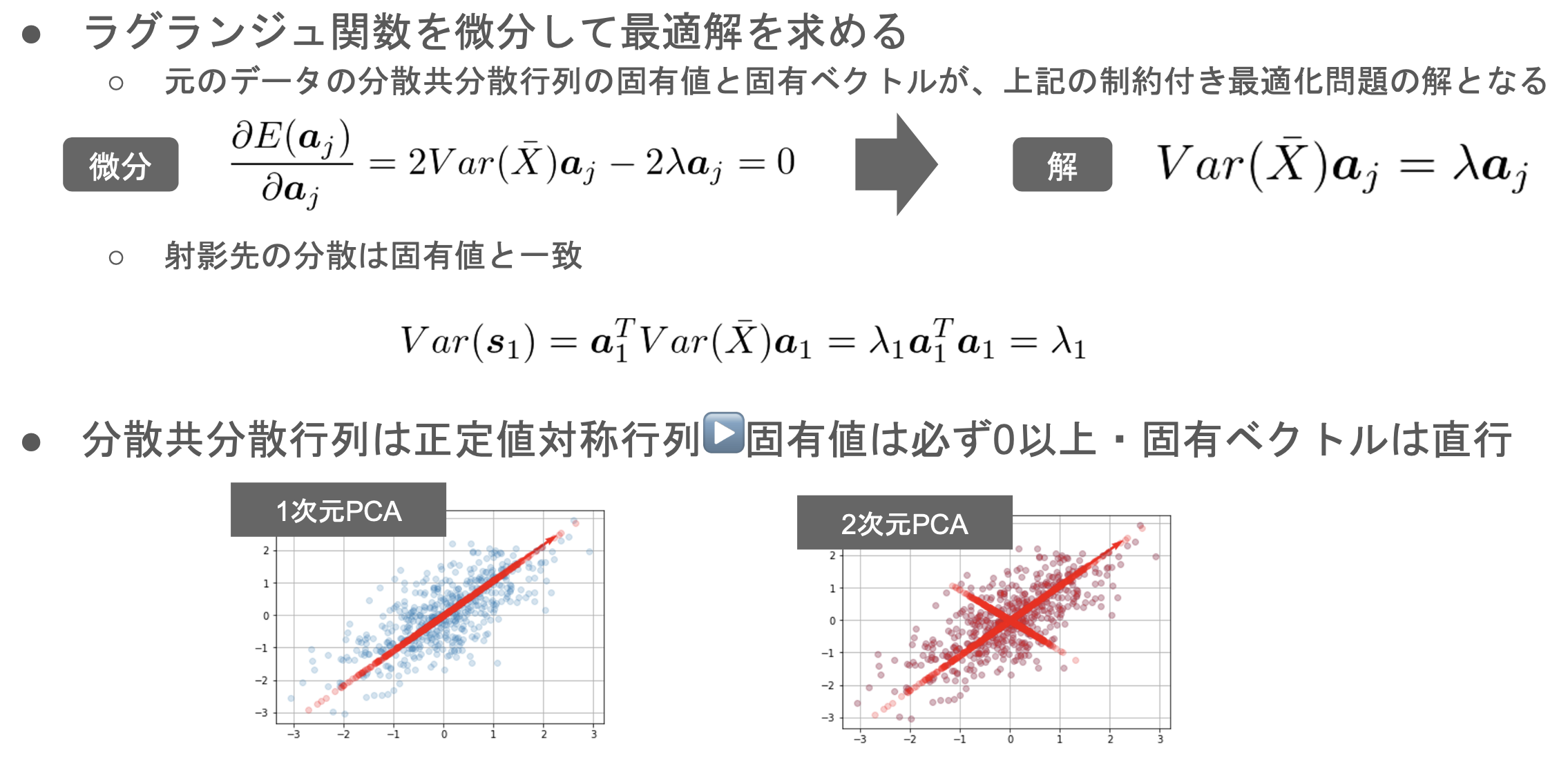 スクリーンショット 2021-04-21 10.55.31.png