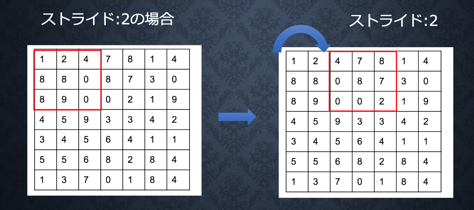 スクリーンショット 2021-05-22 14.05.44.png