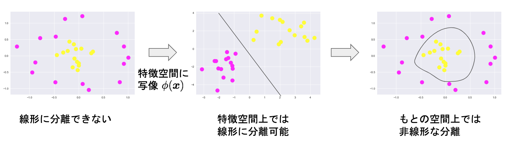 スクリーンショット 2021-04-29 16.46.51.png