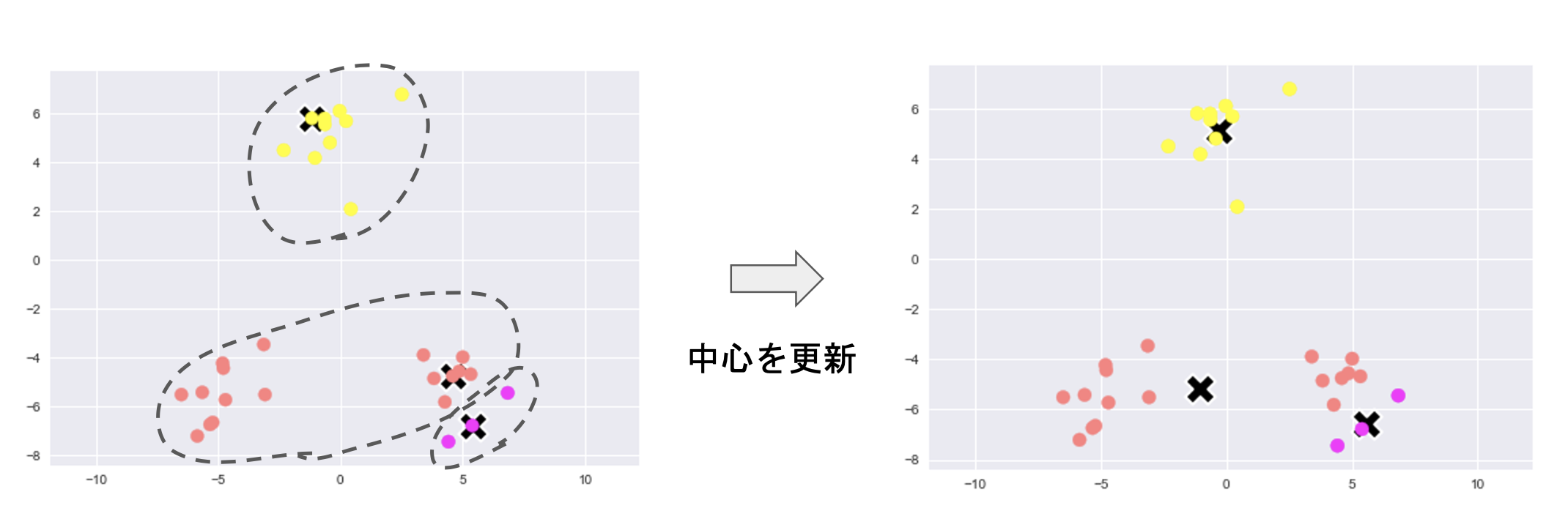 スクリーンショット 2021-04-21 15.00.34.png