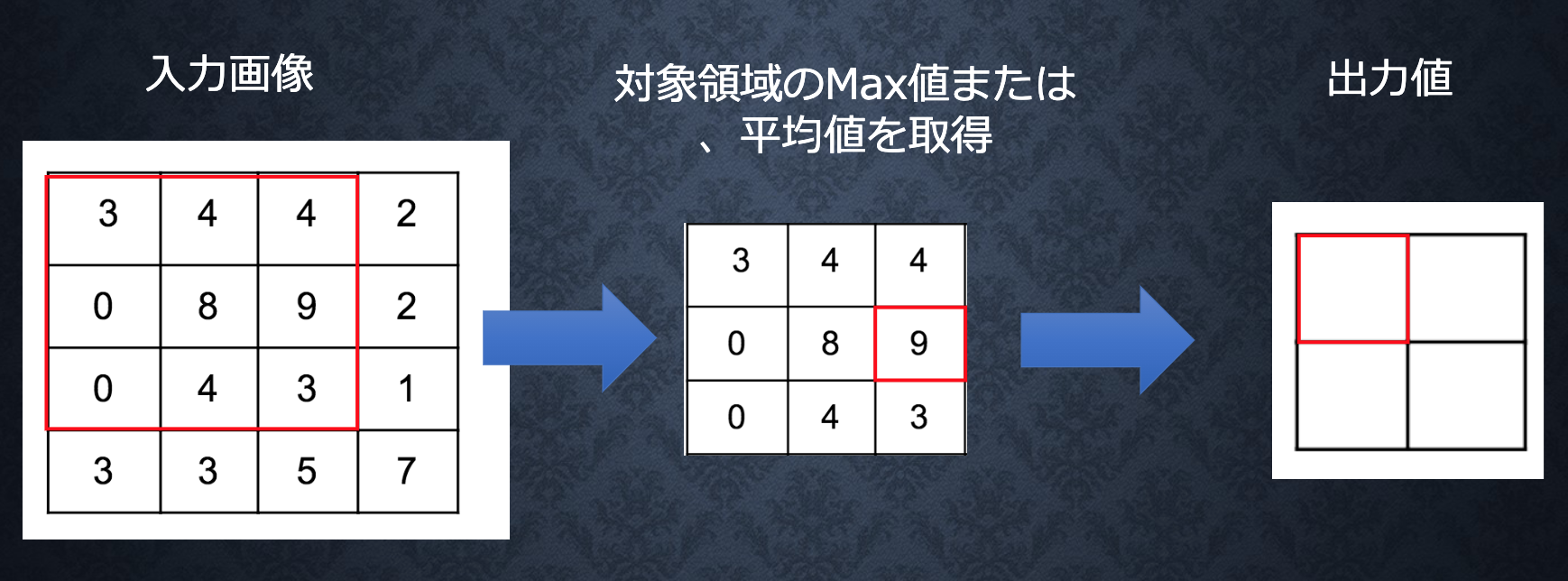 スクリーンショット 2021-05-22 14.22.50.png
