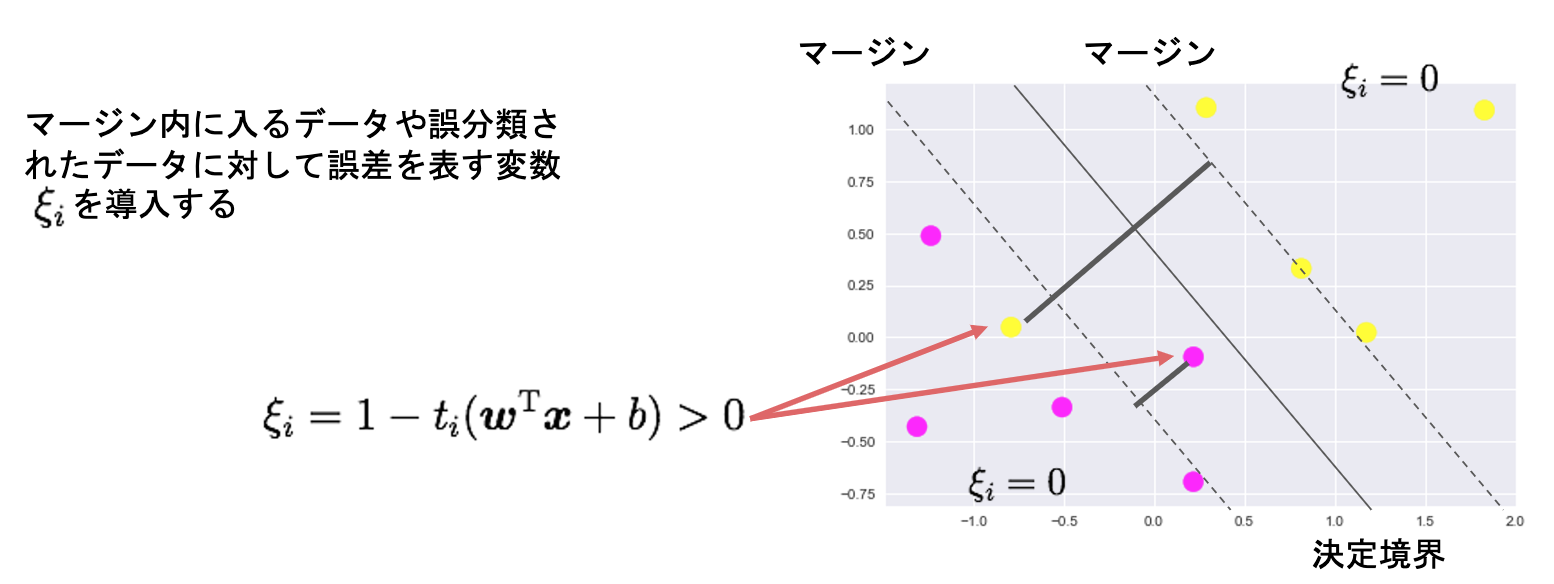 スクリーンショット 2021-04-29 15.50.16.png