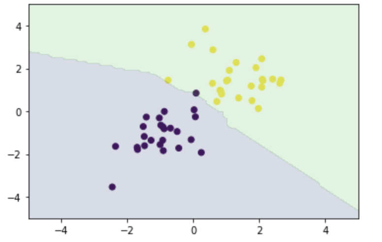 スクリーンショット 2021-04-21 14.24.52.png