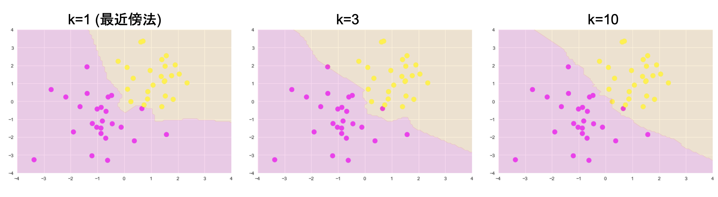 スクリーンショット 2021-04-21 13.31.05.png
