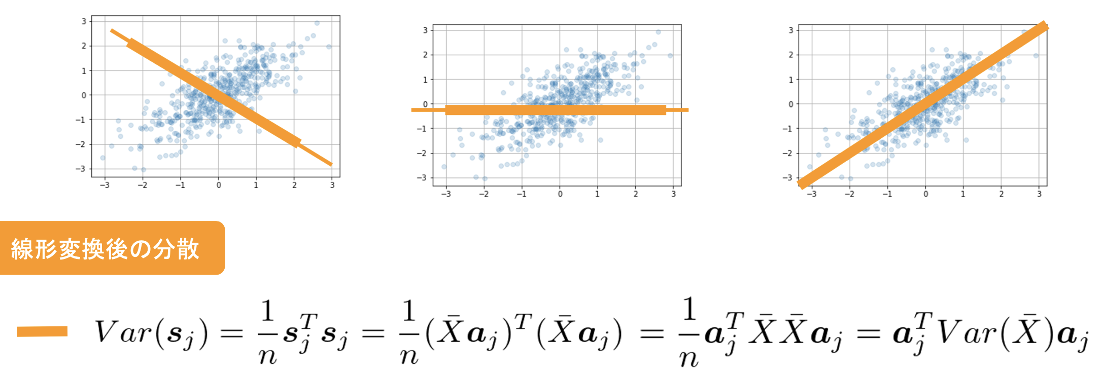 スクリーンショット 2021-04-21 10.52.11.png