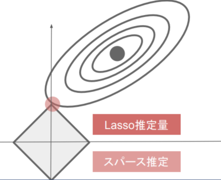 スクリーンショット 2021-05-19 11.15.40.png