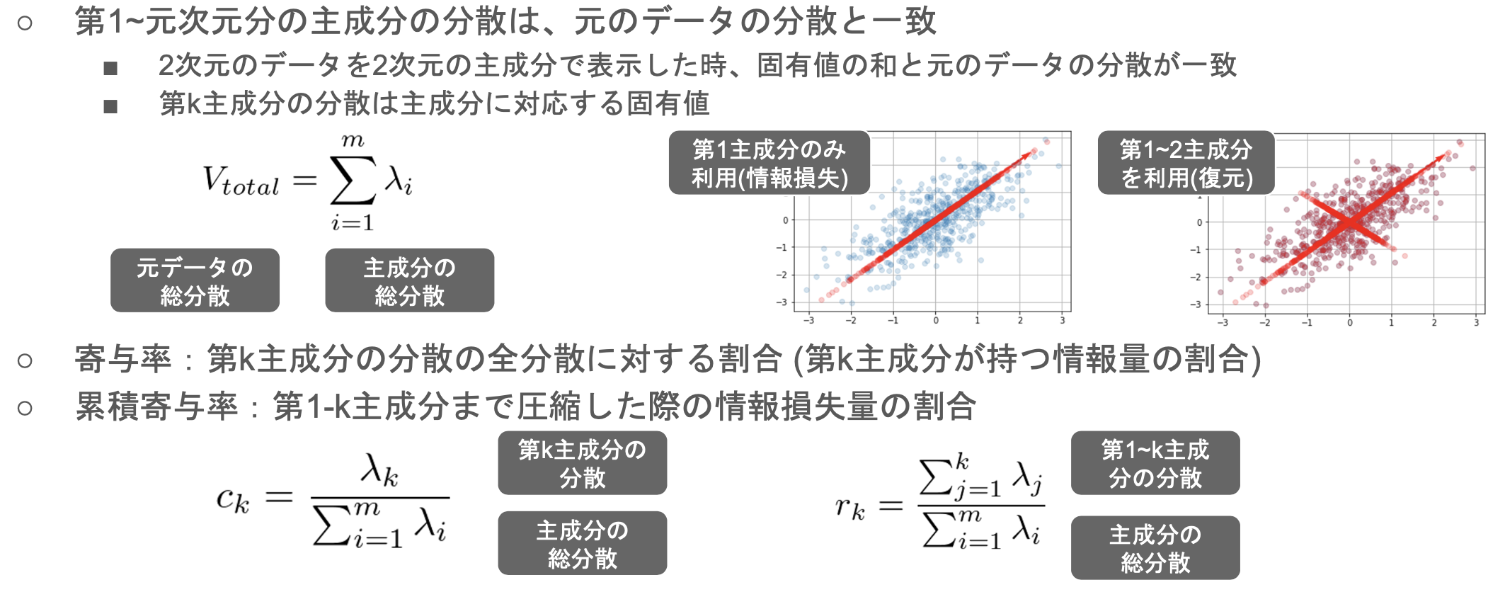 スクリーンショット 2021-04-21 10.58.52.png