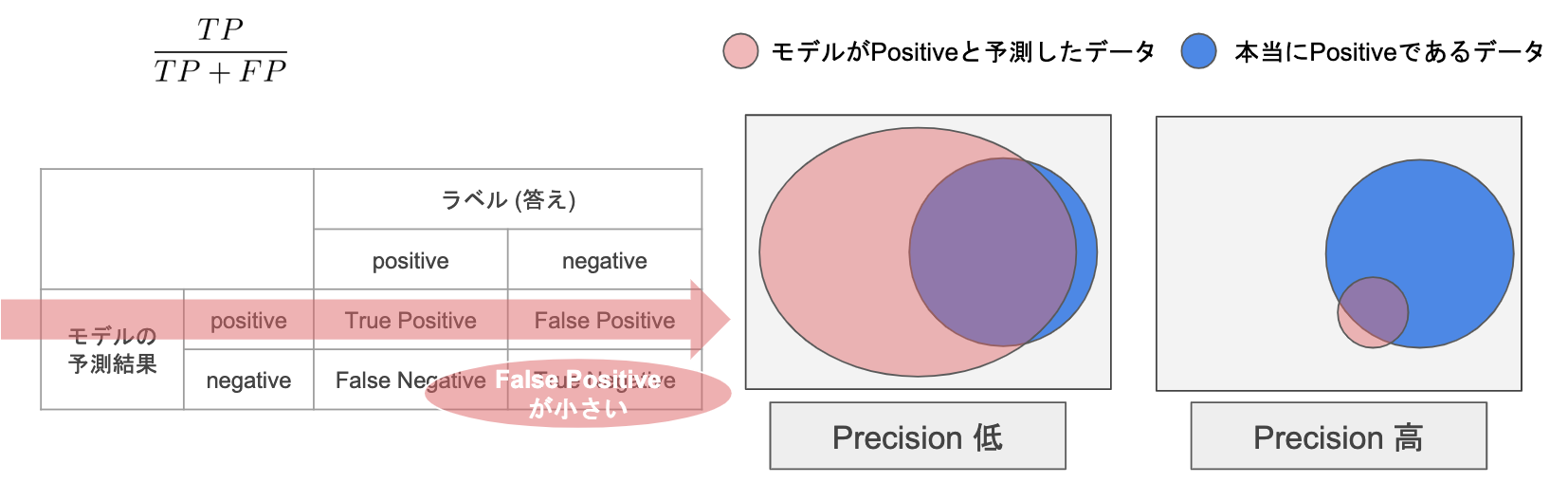 スクリーンショット 2021-04-20 14.45.32.png