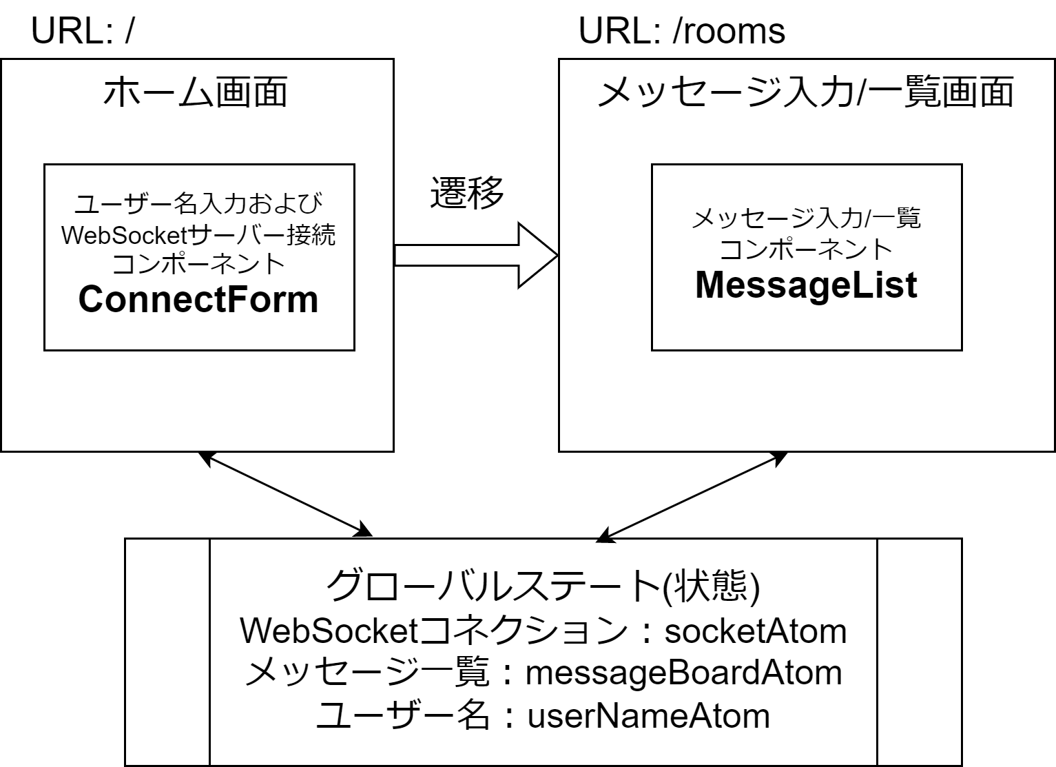 websocket-client.drawio.png