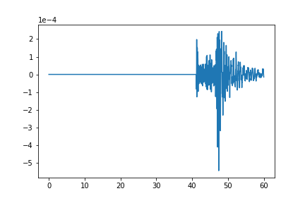 matplotlib_plot3.png