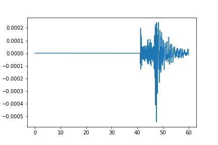 matplotlib_plot2.png